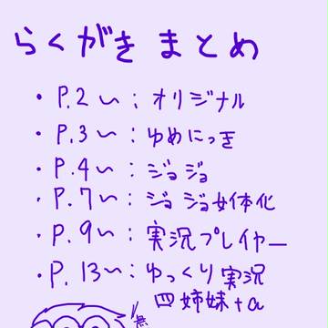春休みのらくがきまとめ