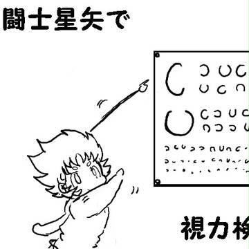 聖闘士＋αが視力検査したよ
