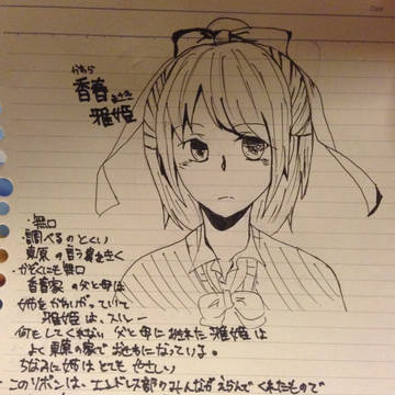 小説のキャラ