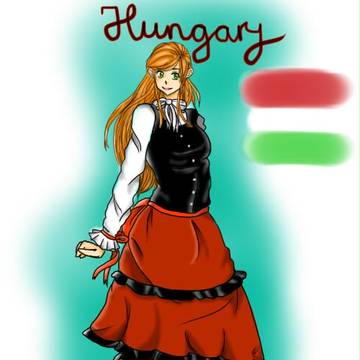 APH Hungary