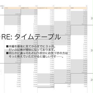 RE: タイムテーブル
