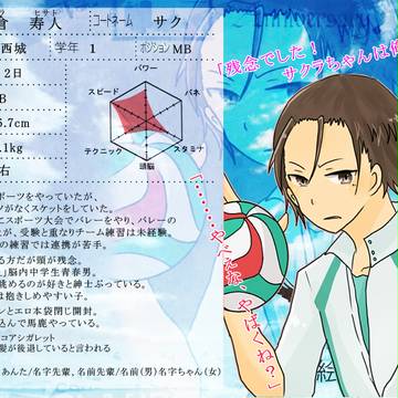 【絵師キュー!!】佐倉 寿人【セイジョウ】