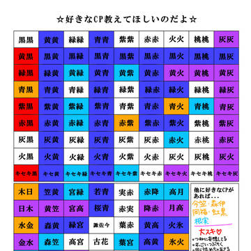 黒バスCP早見表