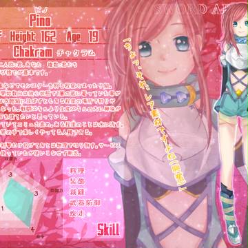 【SAP】Pino【プレイヤー】