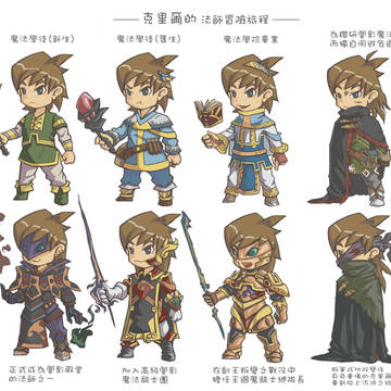 魔法師的冒險造型