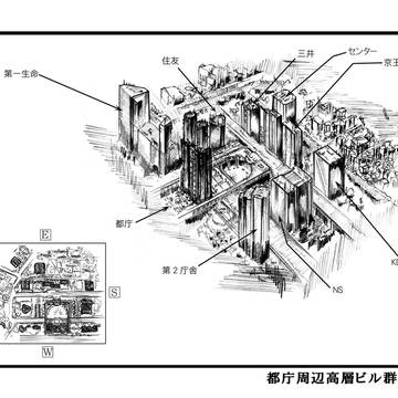 【2008年】西新宿