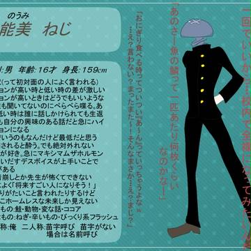 【絵師異形】能美　ねじ【キャラシ】