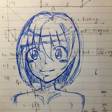 ラクガキ