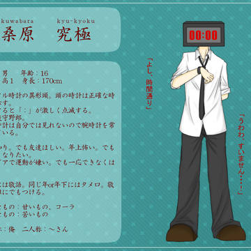 【絵師異形】桑原究極【キャラシ】