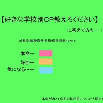 【黒バス】好きな学校別CP