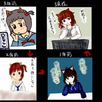 ３年間の比較