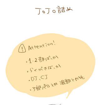 ジョジョログ