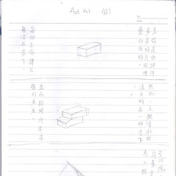 槽點百分百 前傳ACT 0.1