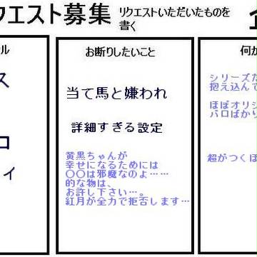 【企画】小説リクエストをこっそりいたします【募集】