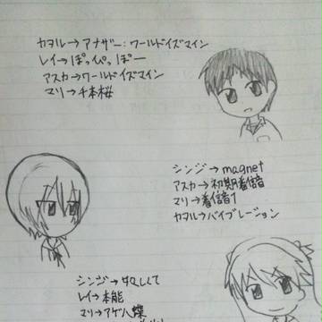 腐向け！なチルドレン着信音