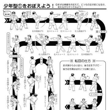 正道会館 少年型①・②、実戦型①・②マニュアル 修正版