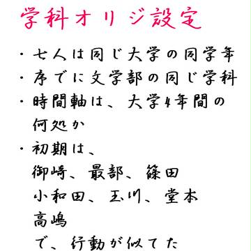 一次創作設定メモ集