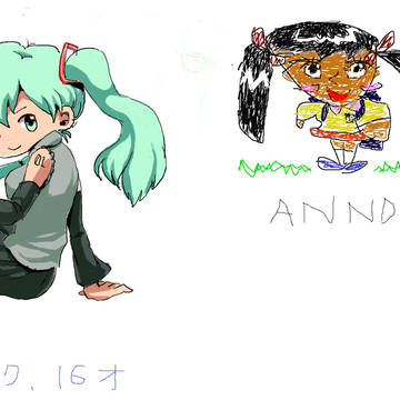 ANNDYとミク