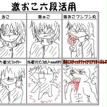 ゆうひの激おこ六段活用