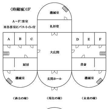 【廃墟島】時鐘城・見取り図【施設】