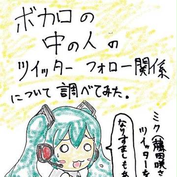 ボカロの中の人のTwitterフォロー関係について調べてみた