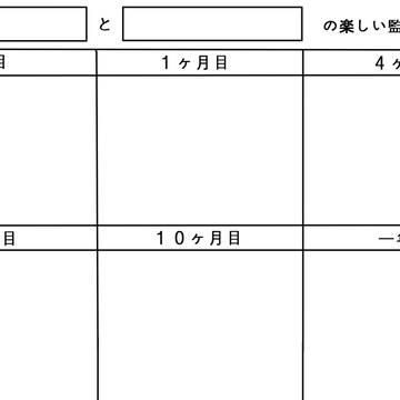 ○○と○○の楽しい監禁生活