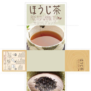 Reパッケージ
