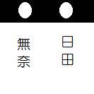 中部関東鉄道　友部線