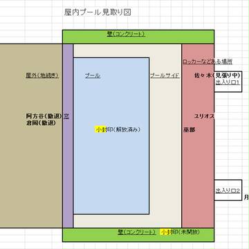 プール攻防戦後
