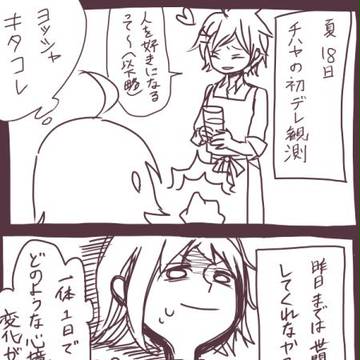 わくアニ妄想　チハアカ