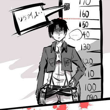 【進撃の巨人】測身長