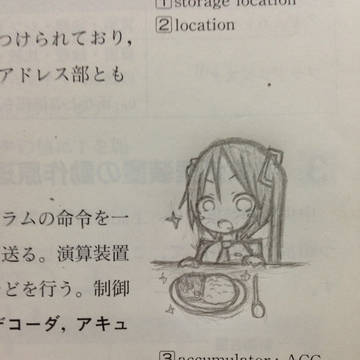 らくがき