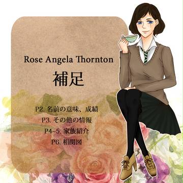 【ぴくホグ】ローズ･アンジェラ･ソーントン【補足】