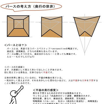 パースの考え方