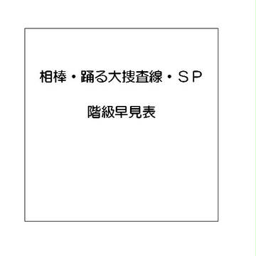 相棒・踊る・ＳＰの設定、まとめてみた。