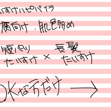Happy Birth Day!!!