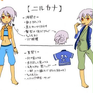 【P-牧物】ニルカナ　サンガ　アギル【夏祭り】