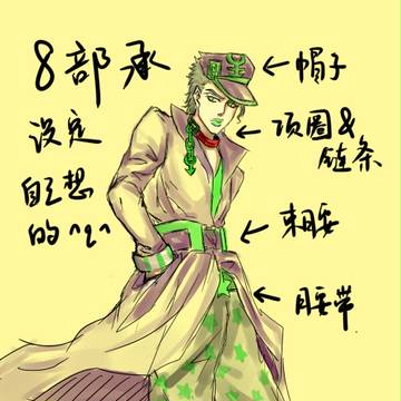 8部承太郎【自己设定