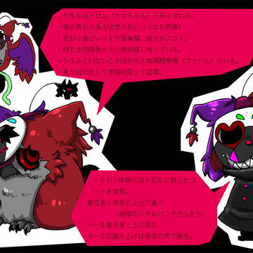 【絵師ケロ】ケルルモデル【ケロコム】