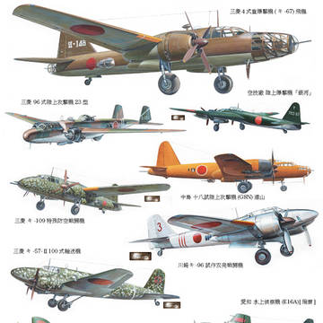 WW2 日本軍用機