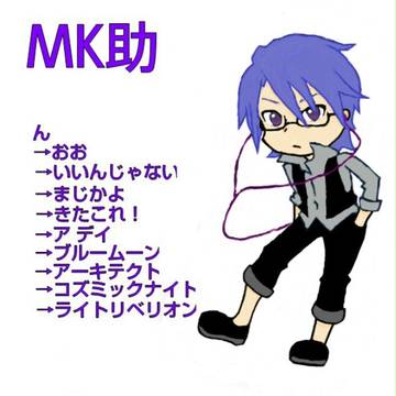 自分をぷよキャラ風にした結果
