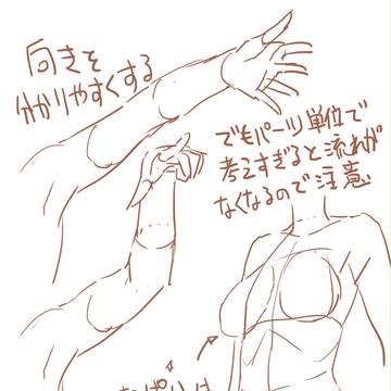 輪切りのススメ
