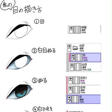目メイキング