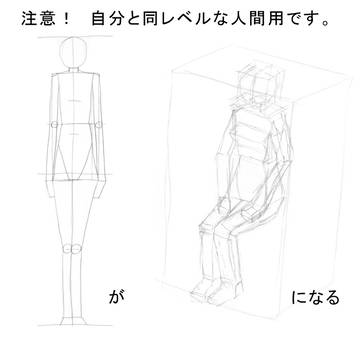 進撃の箱