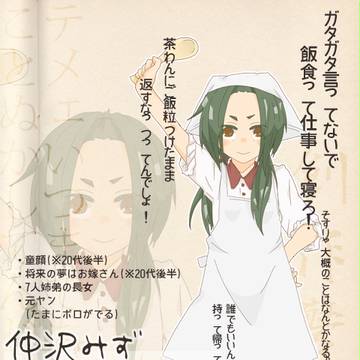 【創作警視廳】仲沢みず