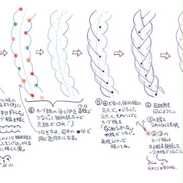 みつあみの描き方（自己流）