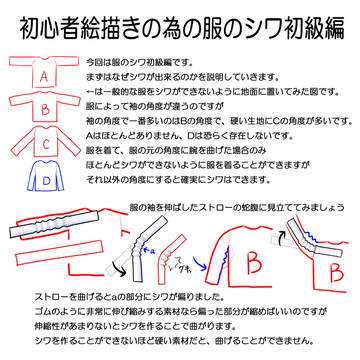 【講座】初心者絵描きの為の服のシワ初級編