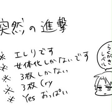 進撃にょたログ(?)