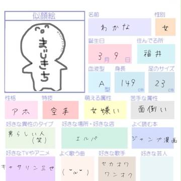 pixivプロフィール