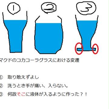ふまん